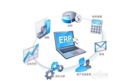 云計算模式為ERP系統帶來哪些優勢與不足？——以軟件服務（SaaS）模式為例