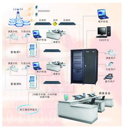 河南恒安通信設備有限責任公司 專業代理代辦服務，助力通信行業發展